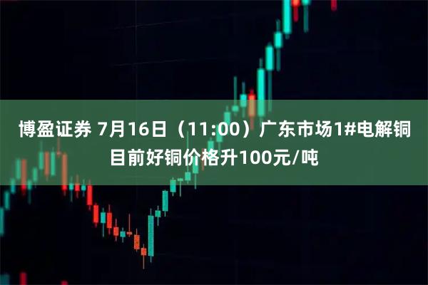 博盈证券 7月16日（11:00）广东市场1#电解铜目前好铜价格升100元/吨